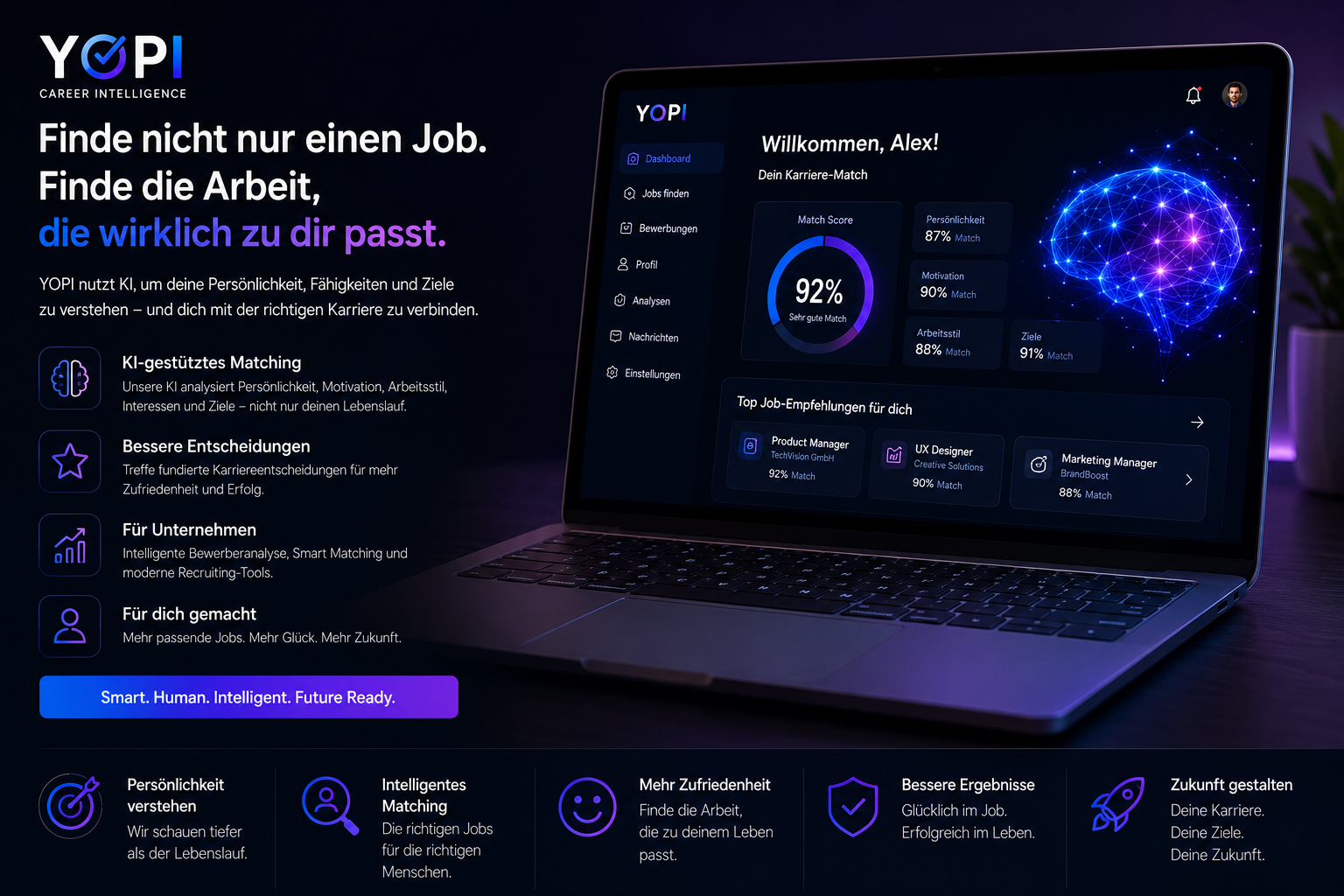 YOPI Smart Career Nutzer Karriere Flow